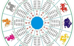2021年是什么生肖年,牛气冲天，万象更新