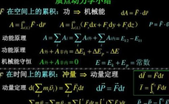 大学物理公式大全娱乐,大学物理公式大全全解析