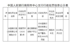 中国银行日元汇率,中国银行最新日元汇率解析与市场动态