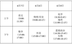 2021年江苏省考查分时间,2021年江苏省中考时间表回顾