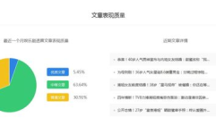 娱乐剧透菌,热门剧集剧情大曝光！