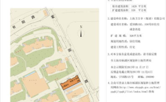 杨浦区邮编,探寻上海杨浦的繁华脉络