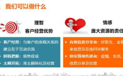保险营销技巧,五大技巧助你业绩翻倍