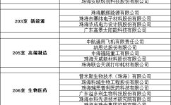 珠海人力资源网招聘官网,汇聚珠海优质职位，助力人才发展新篇章
