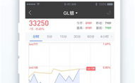 指尖订购投资4元,只需4元开启财富之门