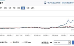 银河创新成长混合基金,引领未来投资新趋势