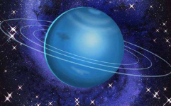 天王星星座,变革与创新的力量解析