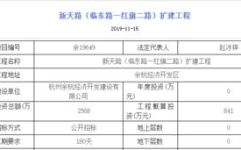 余杭招标,聚焦热点，洞察机遇