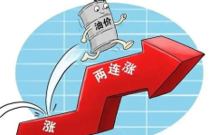 上海油价,解读最新油价走势与影响因素”