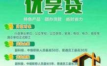 邮政无抵押贷款,轻松融资，助力个人与企业成长