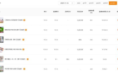 吃瓜娱乐账号起名大全最新,盘点最新吃瓜娱乐账号起名大全